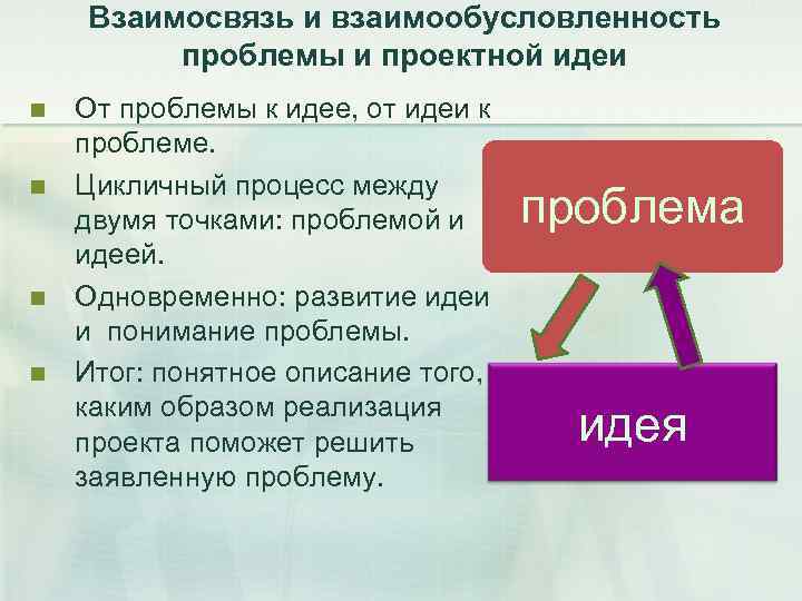 Взаимосвязь и взаимообусловленность проблемы и проектной идеи n n От проблемы к идее, от