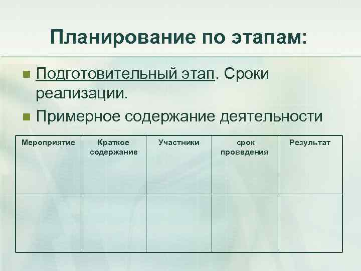 Планирование по этапам: Подготовительный этап. Сроки реализации. n Примерное содержание деятельности n Мероприятие Краткое