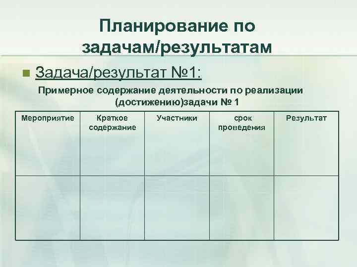 Планирование по задачам/результатам n Задача/результат № 1: Примерное содержание деятельности по реализации (достижению)задачи №