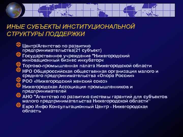 ИНЫЕ СУБЪЕКТЫ ИНСТИТУЦИОНАЛЬНОЙ СТРУКТУРЫ ПОДДЕРЖКИ Центр/Агентство по развитию предпринимательства(21 субъект) Государственное учреждение 