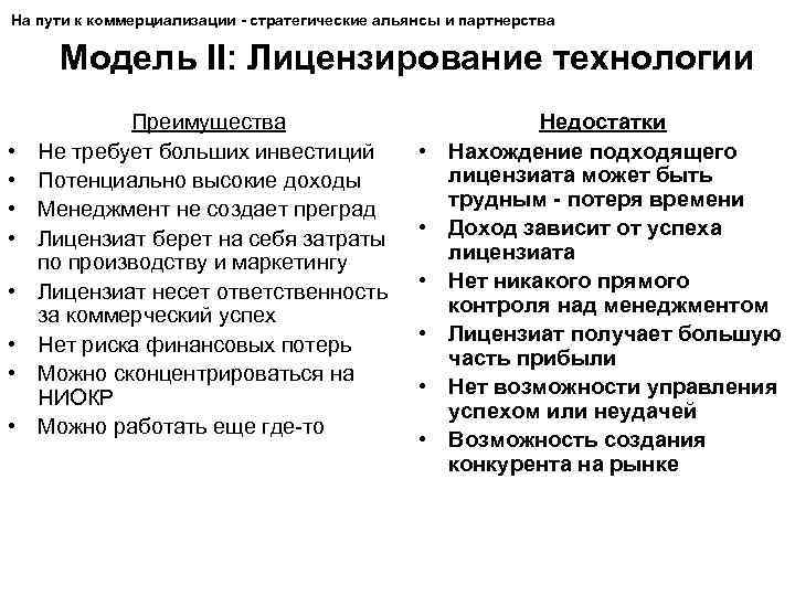 На пути к коммерциализации - стратегические альянсы и партнерства Модель II: Лицензирование технологии •