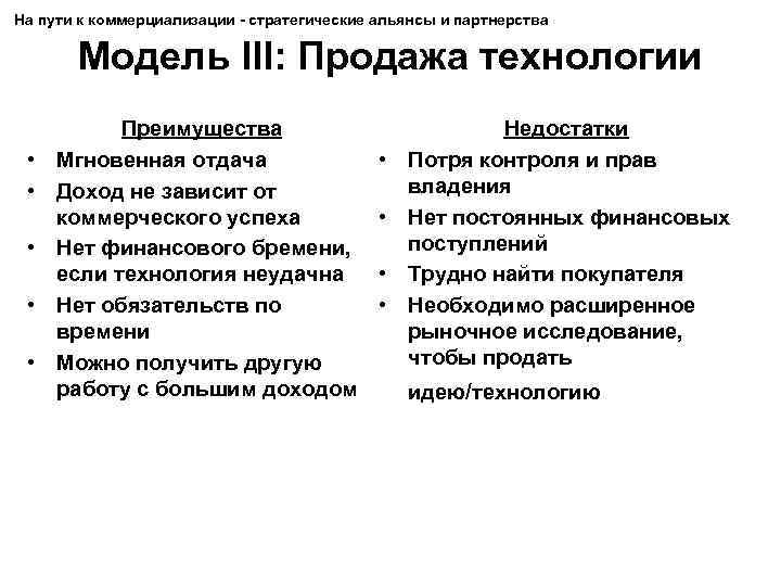 На пути к коммерциализации - стратегические альянсы и партнерства Модель III: Продажа технологии •