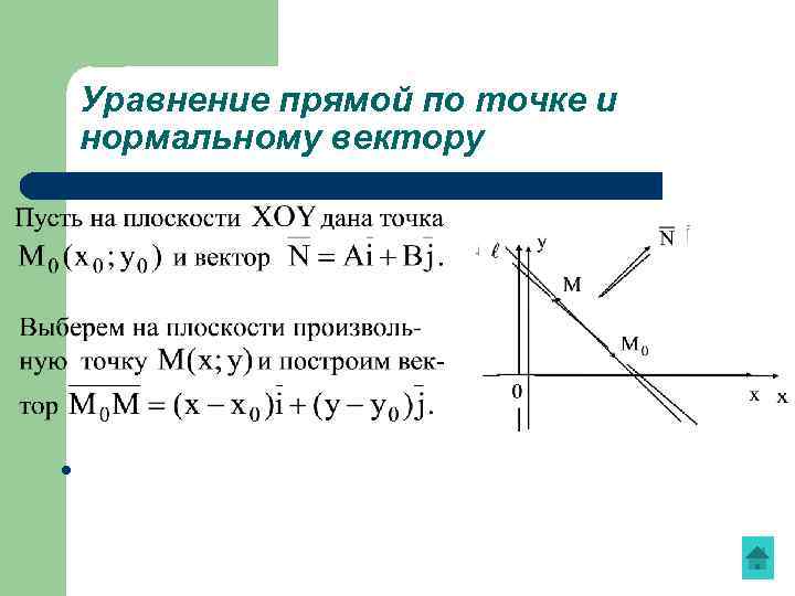 Уравнение прямой по точке и нормальному вектору l 