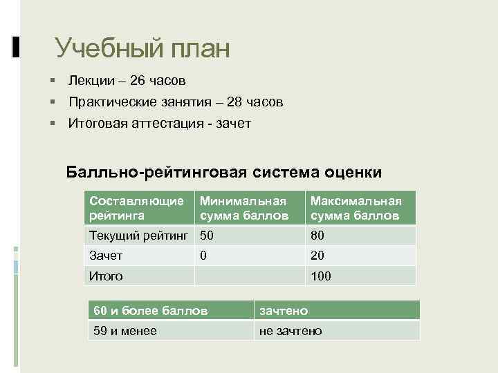 Учебный план Лекции – 26 часов Практические занятия – 28 часов Итоговая аттестация -