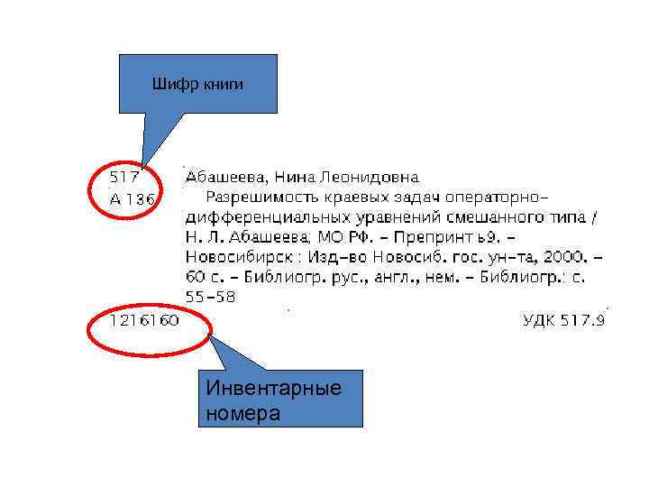Шифр книги Инвентарные номера 