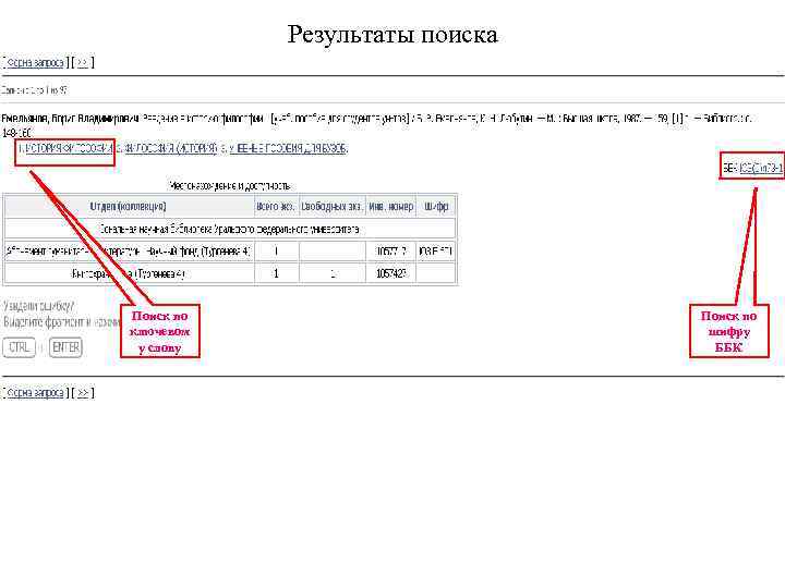 Результаты поиска Поиск по ключевом у слову Поиск по шифру ББК 