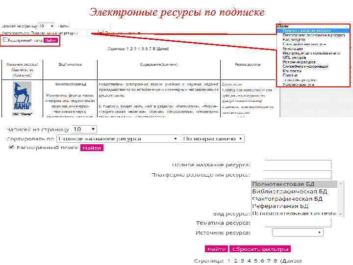 Электронные ресурсы по подписке 
