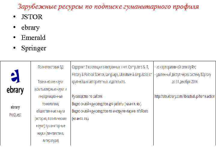 Зарубежные ресурсы по подписке гуманитарного профиля • JSTOR • ebrary • Emerald • Springer