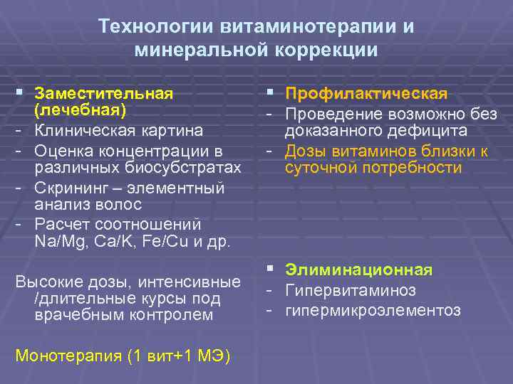 Технологии витаминотерапии и минеральной коррекции § Заместительная - (лечебная) Клиническая картина Оценка концентрации в