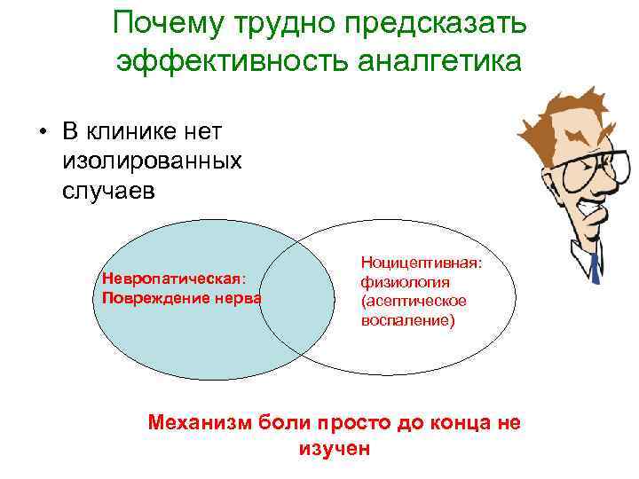 Почему трудно предсказать эффективность аналгетика • В клинике нет изолированных случаев Невропатическая: Повреждение нерва