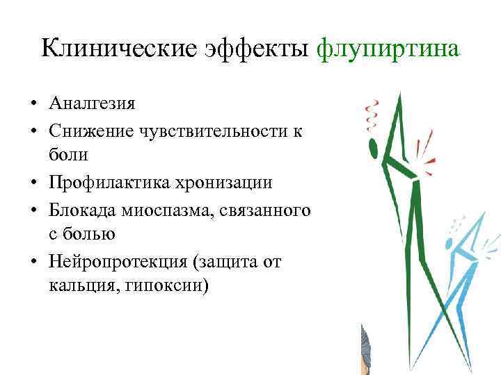 Клинические эффекты флупиртина • Аналгезия • Снижение чувствительности к боли • Профилактика хронизации •