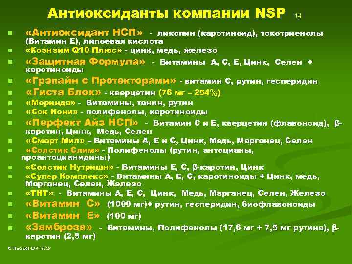 Антиоксиданты компании NSP n n n n «Антиоксидант НСП» 14 - ликопин (каротиноид), токотриенолы