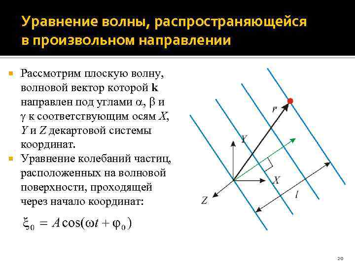 На рисунке представлен профиль поперечной упругой бегущей волны распространяющейся со скоростью 1000