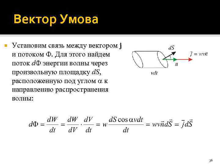 Вектор Умова Установим связь между вектором j и потоком . Для этого найдем поток