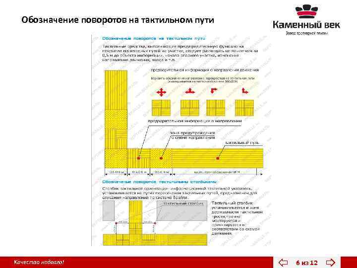 Обозначение поворотов на тактильном пути 6 из 12 