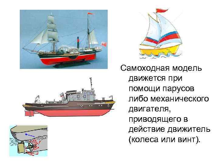Самоходная модель движется при помощи парусов либо механического двигателя, приводящего в действие движитель (колеса