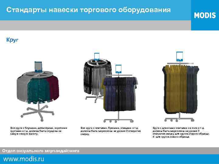 Стандарты навески торгового оборудования Круг Все круги с блузками, джемперами, короткими куртками и т.
