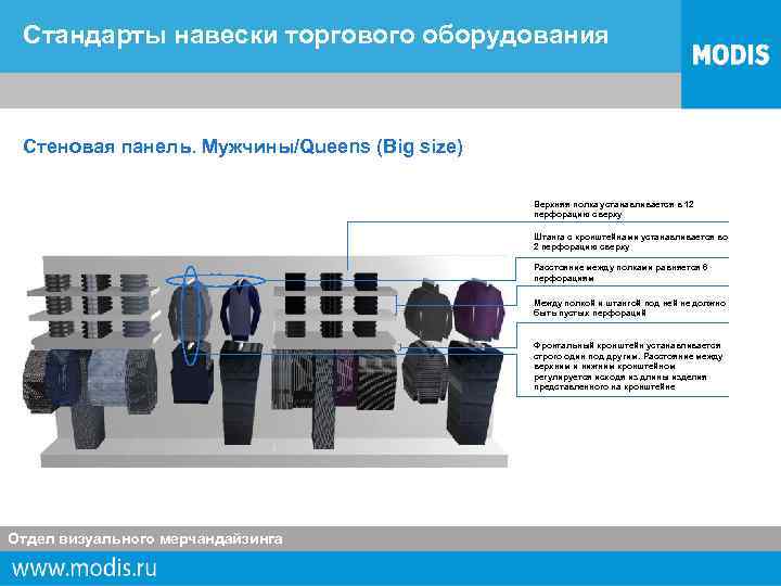 Стандарты навески торгового оборудования Стеновая панель. Мужчины/Queens (Big size) Верхняя полка устанавливается в 12