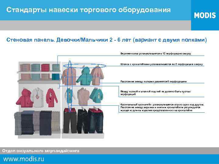 Стандарты навески торгового оборудования Стеновая панель. Девочки/Мальчики 2 - 6 лет (вариант с двумя