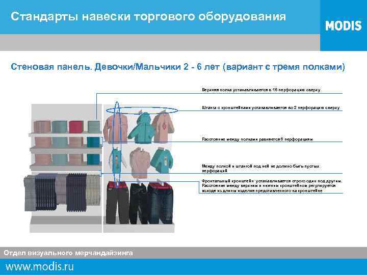 Стандарты навески торгового оборудования Стеновая панель. Девочки/Мальчики 2 - 6 лет (вариант с тремя