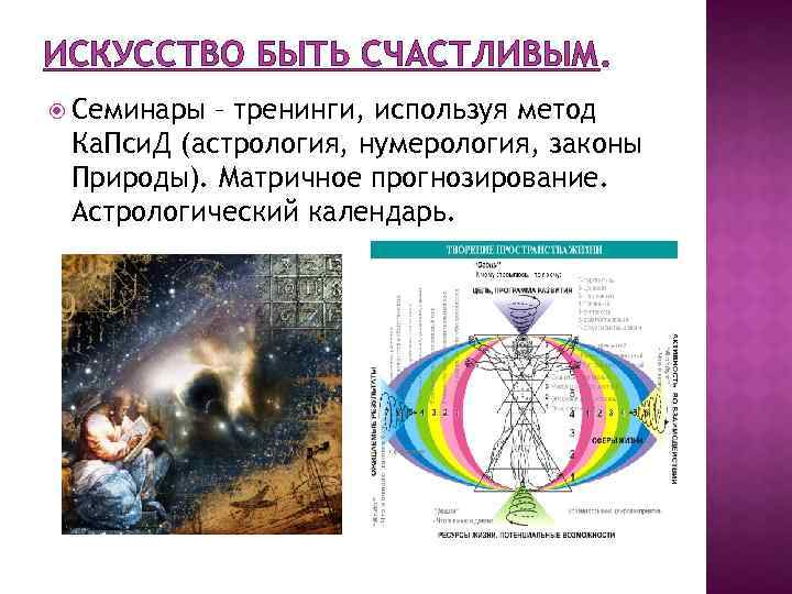 ИСКУССТВО БЫТЬ СЧАСТЛИВЫМ. Семинары – тренинги, используя метод Ка. Пси. Д (астрология, нумерология, законы