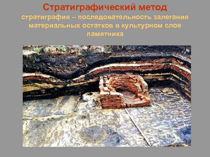 Стратиграфический метод стратиграфия – последовательность залегания материальных остатков в культурном слое памятника 