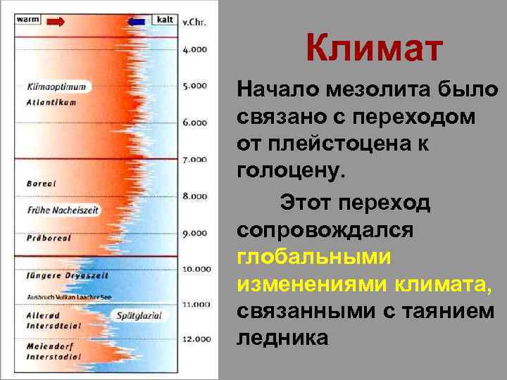 Климат Начало мезолита было связано с переходом от плейстоцена к голоцену. Этот переход сопровождался