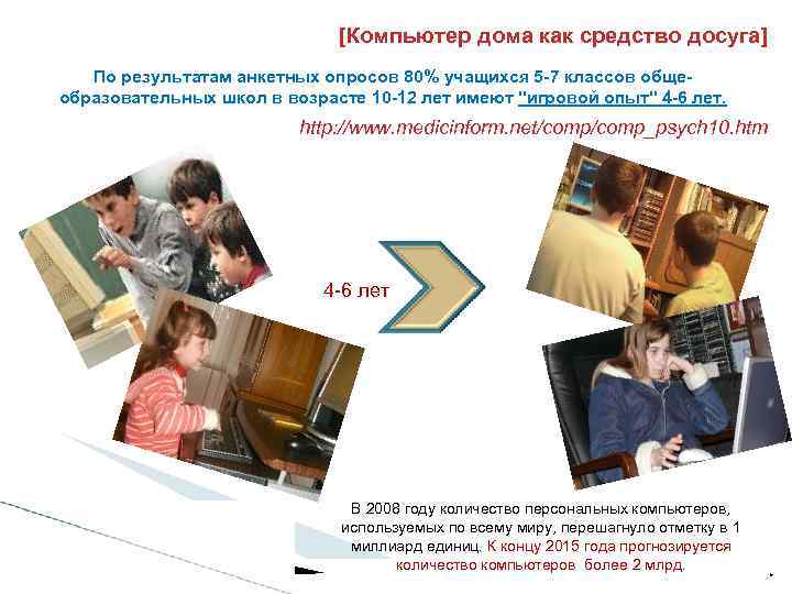 [Компьютер дома как средство досуга] По результатам анкетных опросов 80% учащихся 5 -7 классов