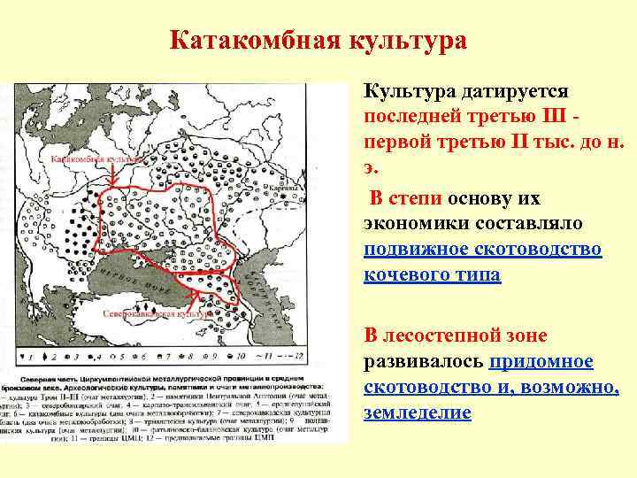 Культурно историческая общность. Срубная культурно-историческая общность карта. Катакомбная археологическая культура. Катакомбная культура карта. Катакомбная культура бронзового века.