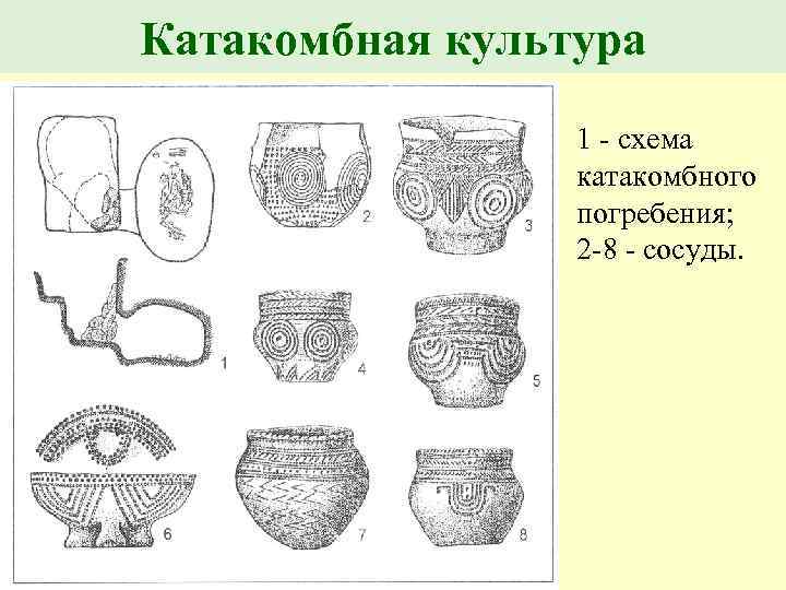 Катакомбная культура 1 - схема катакомбного погребения; 2 -8 - сосуды. 