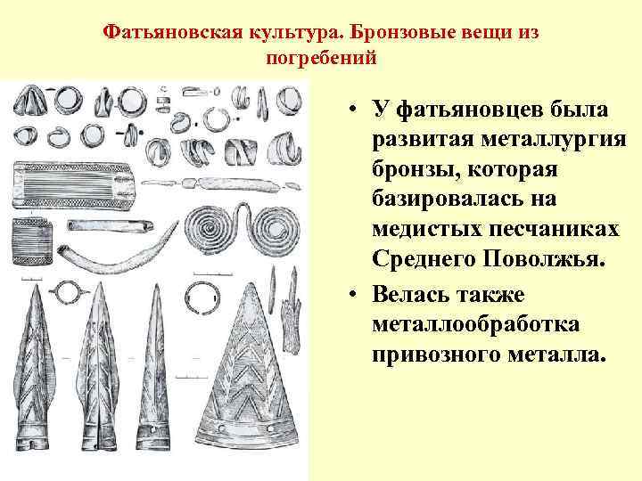 Фатьяновская культура карта