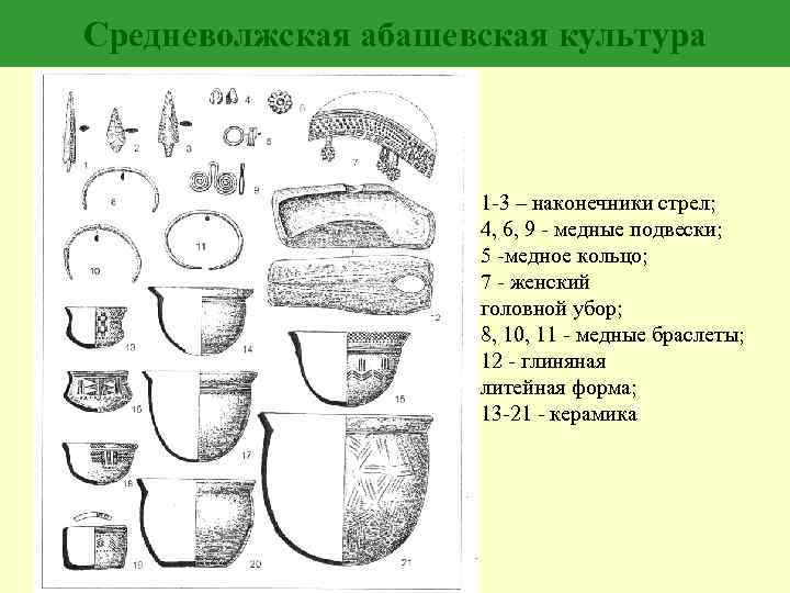 Средневолжская абашевская культура 1 -3 – наконечники стрел; 4, 6, 9 - медные подвески;