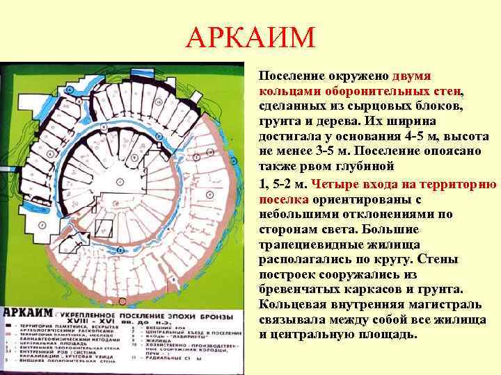 Аркаим где находится карта