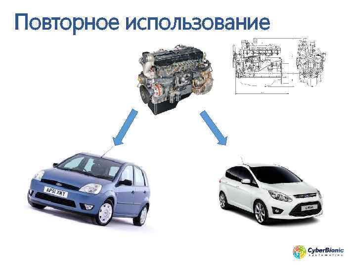 Повторное использование 