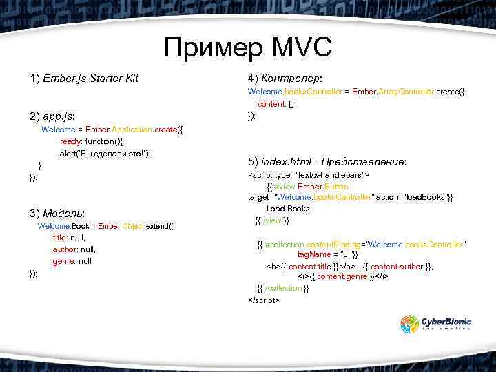 Пример MVC 1) Ember. js Starter Kit 4) Контролер: 2) app. js: Welcome. books.
