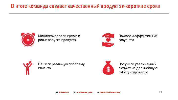 В итоге команда создает качественный продукт за короткие сроки Минимизировали время и риски запуска