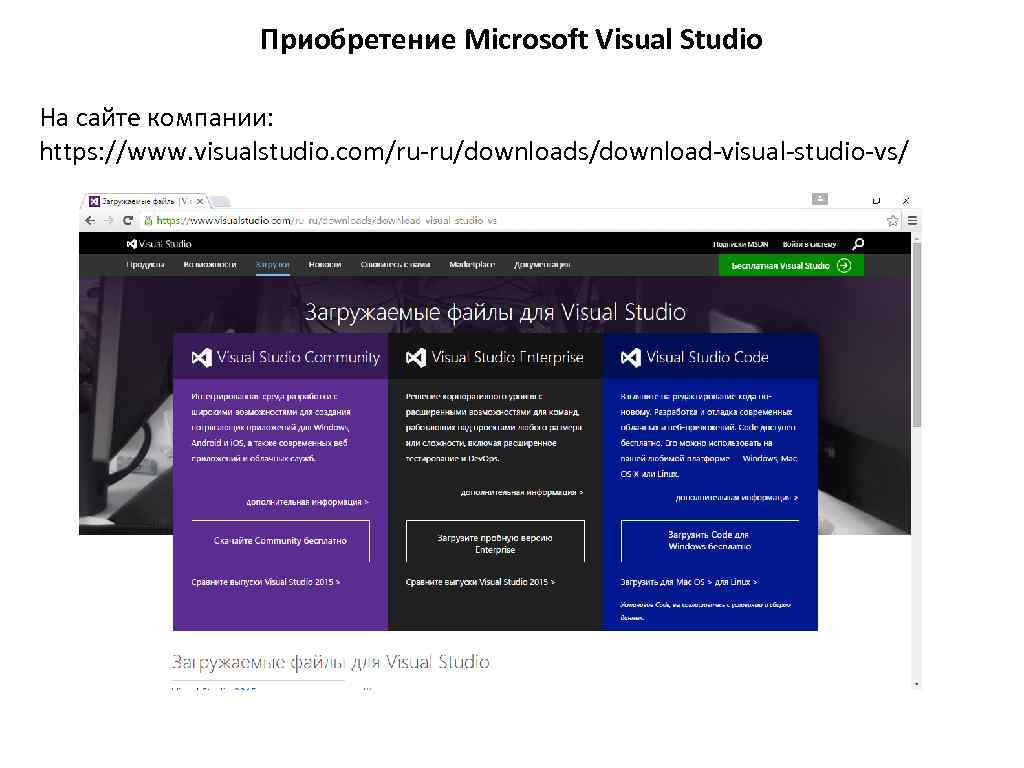 Visual studio pro. Visual Studio 2018. Информация система Visual Studio. Приобретения Microsoft.