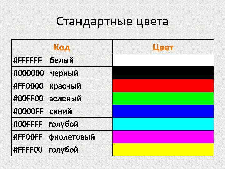 Каким цветом обычно и