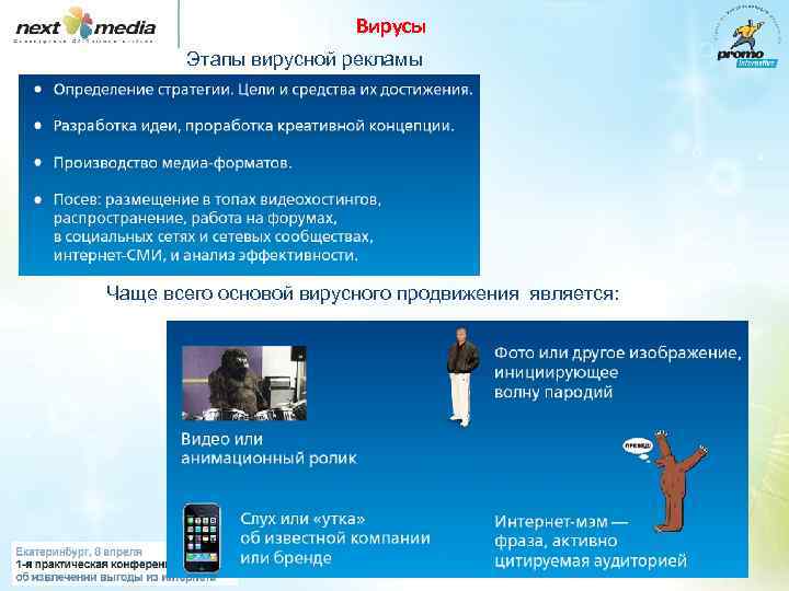 Вирусы Этапы вирусной рекламы Чаще всего основой вирусного продвижения является: 