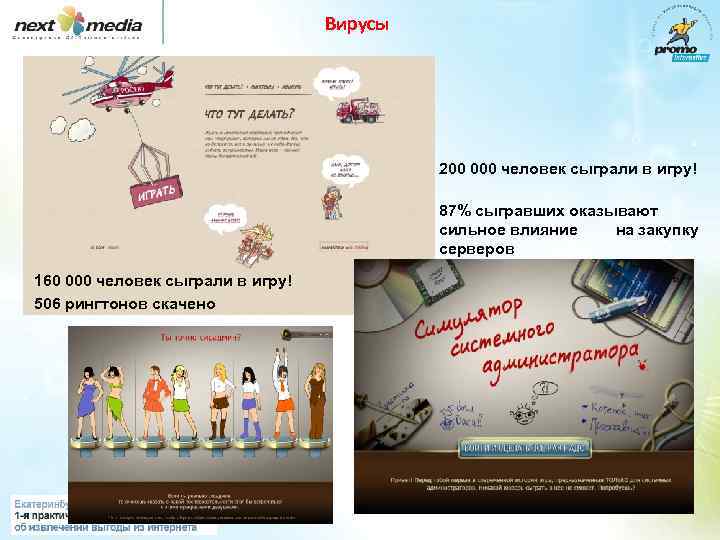 Вирусы 200 000 человек сыграли в игру! 87% сыгравших оказывают сильное влияние на закупку