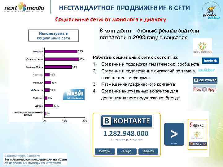 Проект продвижение официальный сайт