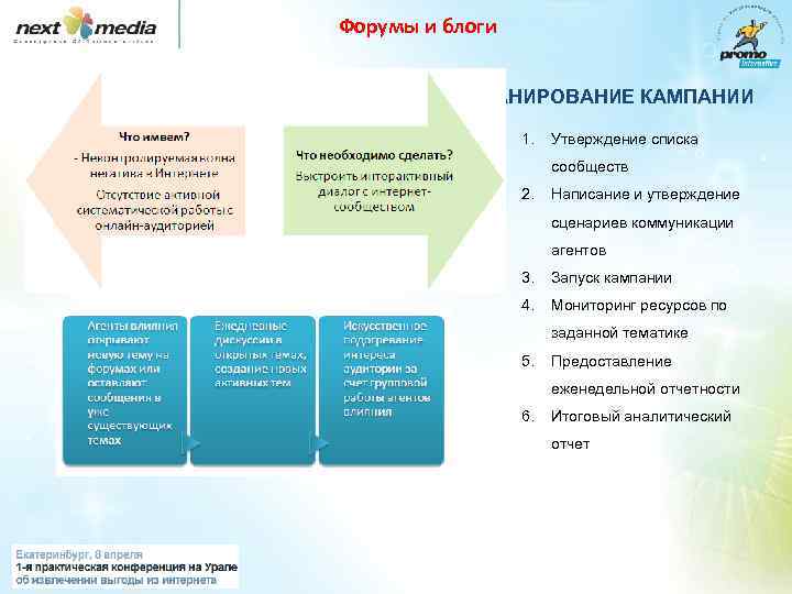 Форумы и блоги ПЛАНИРОВАНИЕ КАМПАНИИ 1. Утверждение списка сообществ 2. Написание и утверждение сценариев