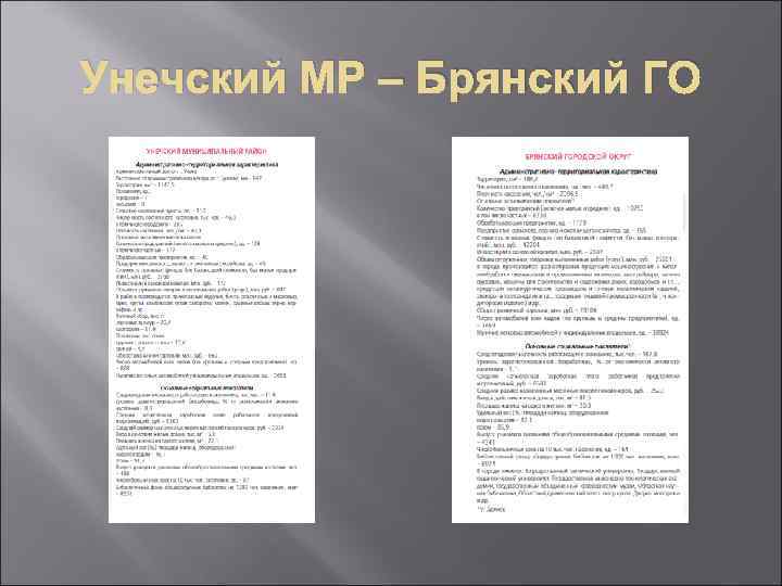 Унечский МР – Брянский ГО 