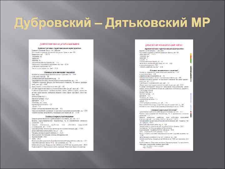 Дубровский – Дятьковский МР 