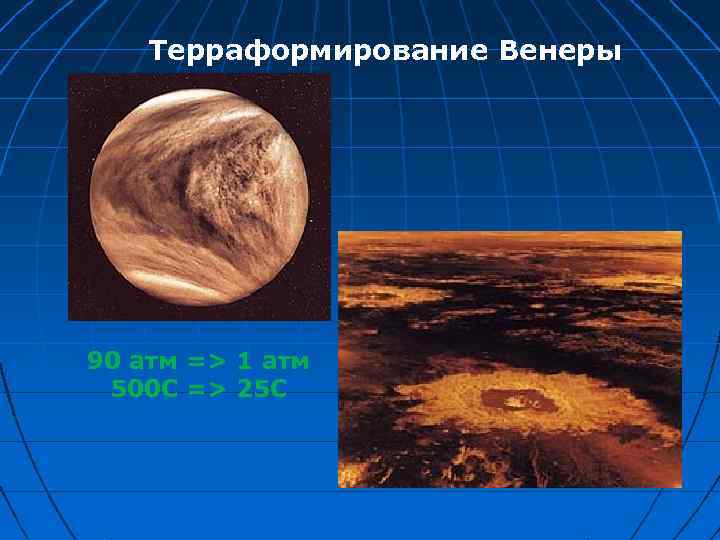 Терраформирование Венеры 90 атм => 1 атм 500 С => 25 C 