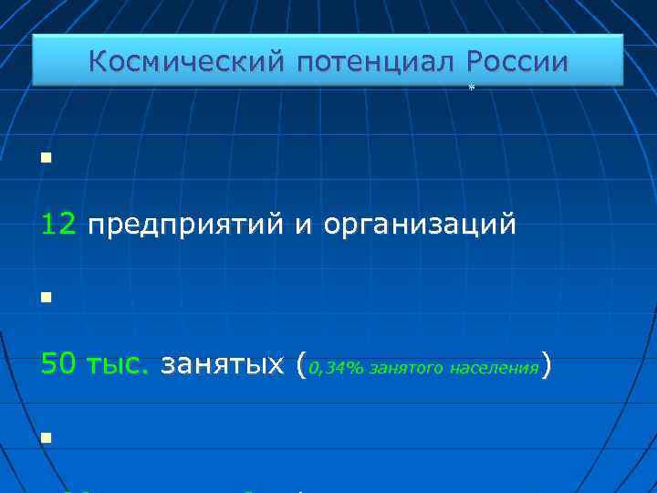 Космический потенциал России * 12 предприятий и организаций 50 тыс. занятых (0, 34% занятого