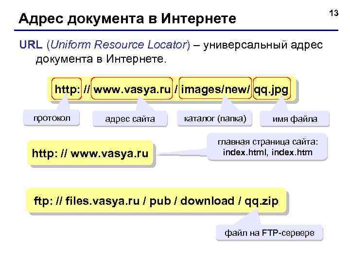 13 Адрес документа в Интернете URL (Uniform Resource Locator) – универсальный адрес документа в