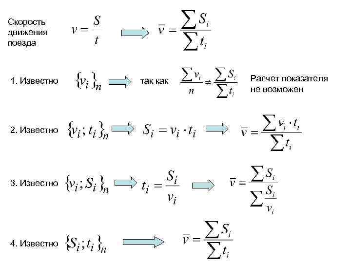 Скорость движения поезда 1. Известно 2. Известно 3. Известно 4. Известно так как Расчет