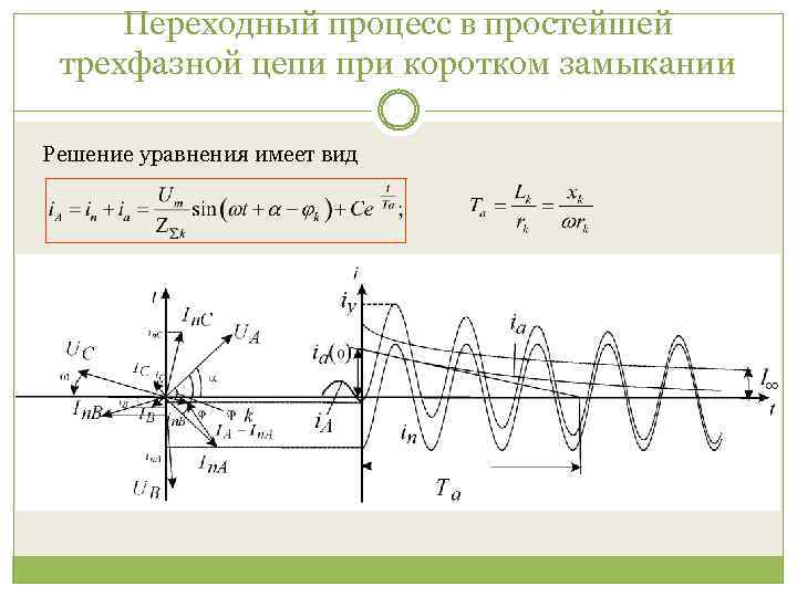 Постоянный ток переходные процессы