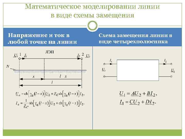 Схема замещения лэп с распределенными параметрами